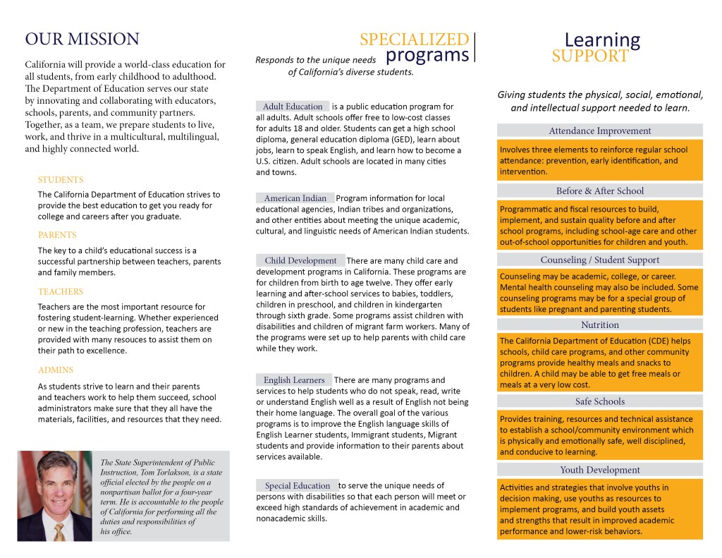 Rebuilding Your Graphic Design Portfolio: Step&nbsp;1